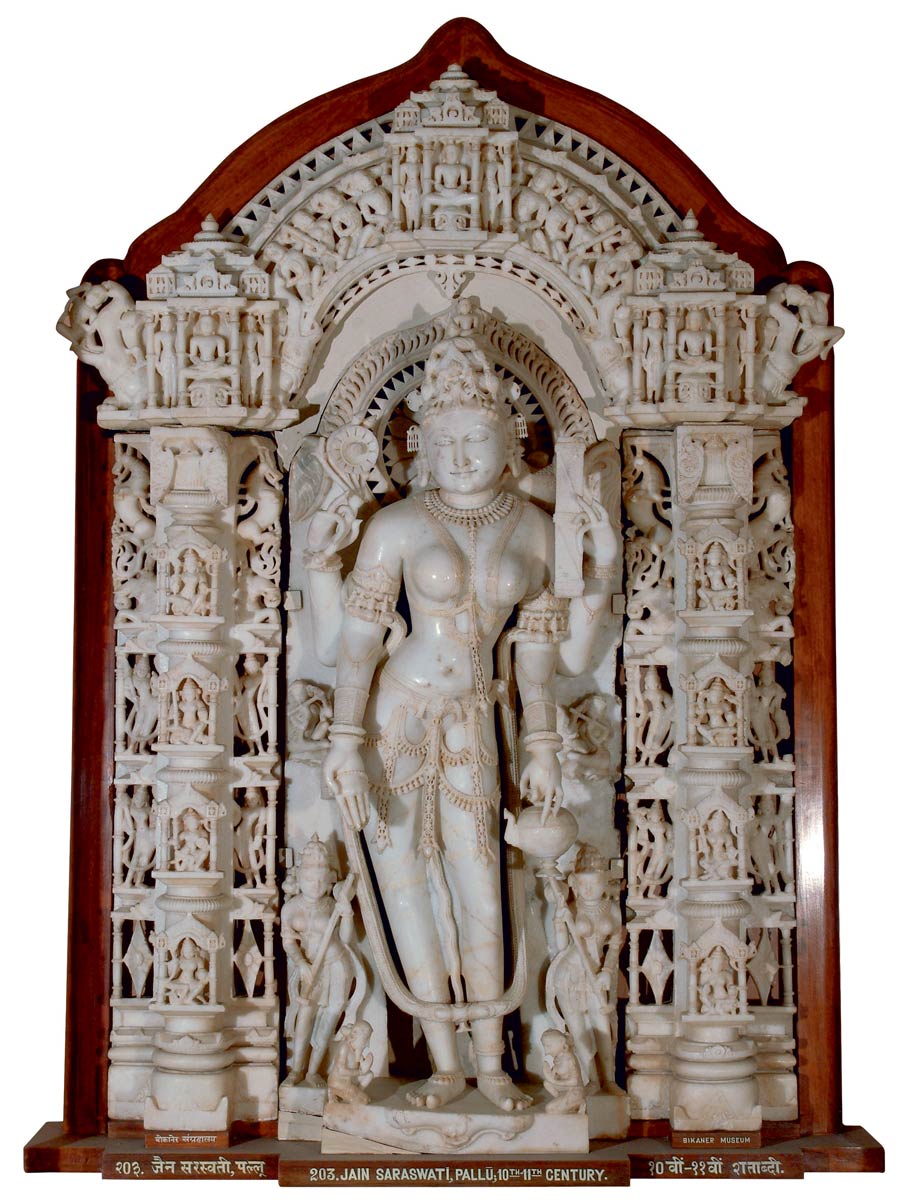 Museums of Rajasthan